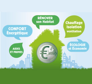 Travaux d'amélioration énergétique dans la maison, budget et